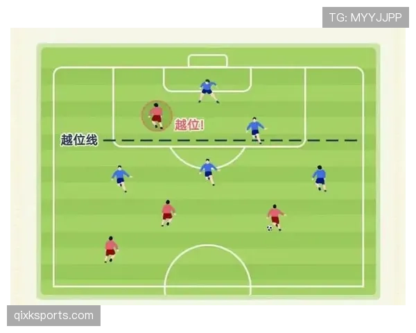五人制规则要点:越位取消、犯规累计与换人判定 五人制规则要点:越位取消、犯规累计与换人判定