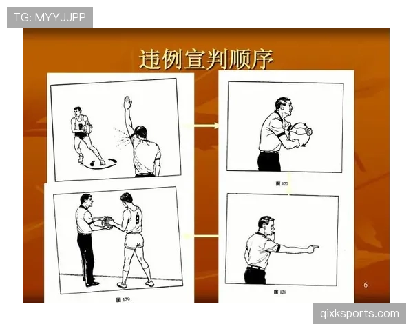 新手必看:篮球裁判手势规则快速理解与判罚解读 新手必看:篮球裁判手势规则快速理解与判罚解读